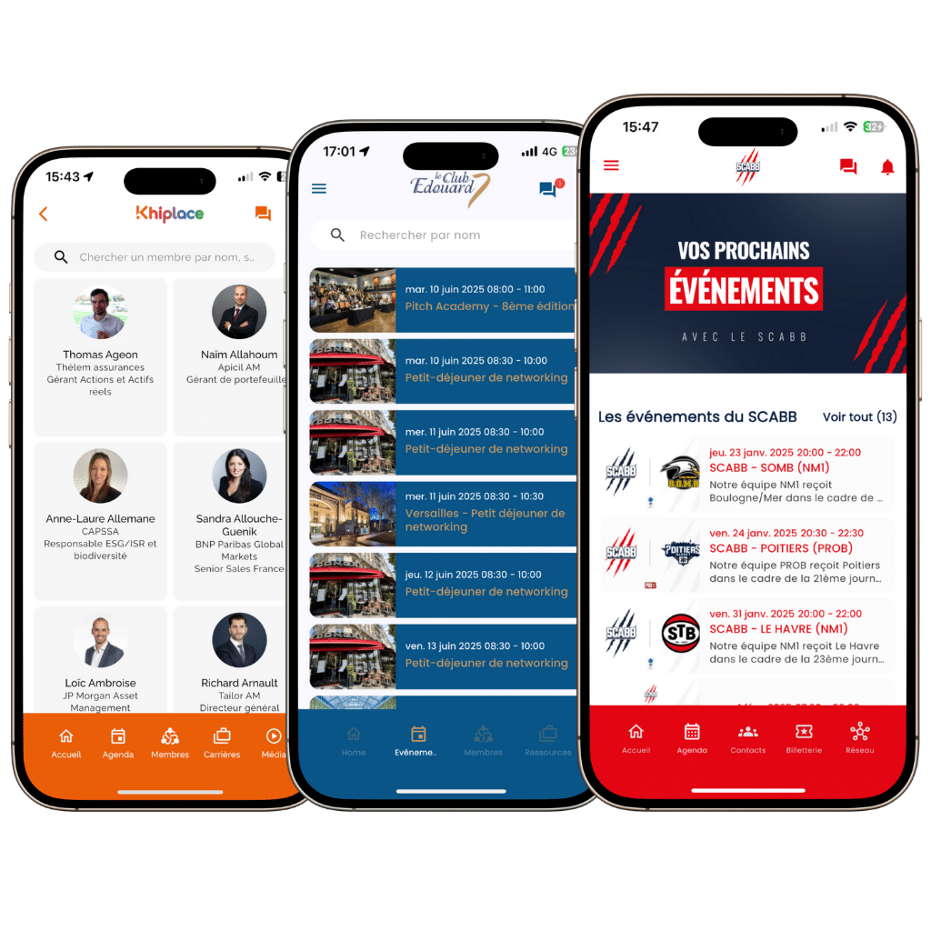Application Networking Réseau d'affaires